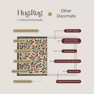 Hug Rug Comparison
