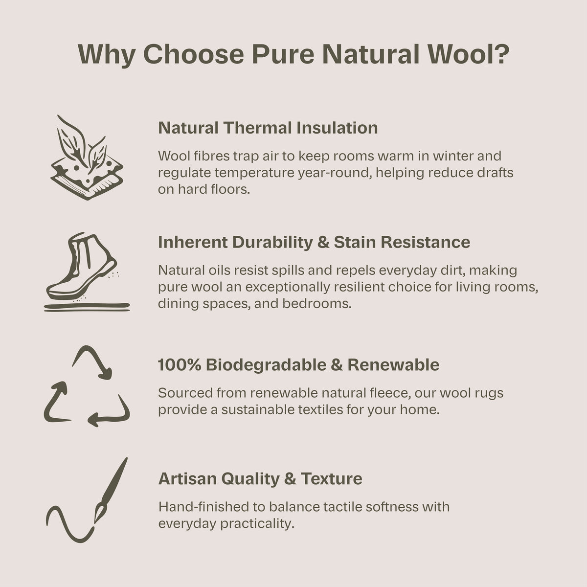Hug Rug wool rug features and benefits infographic